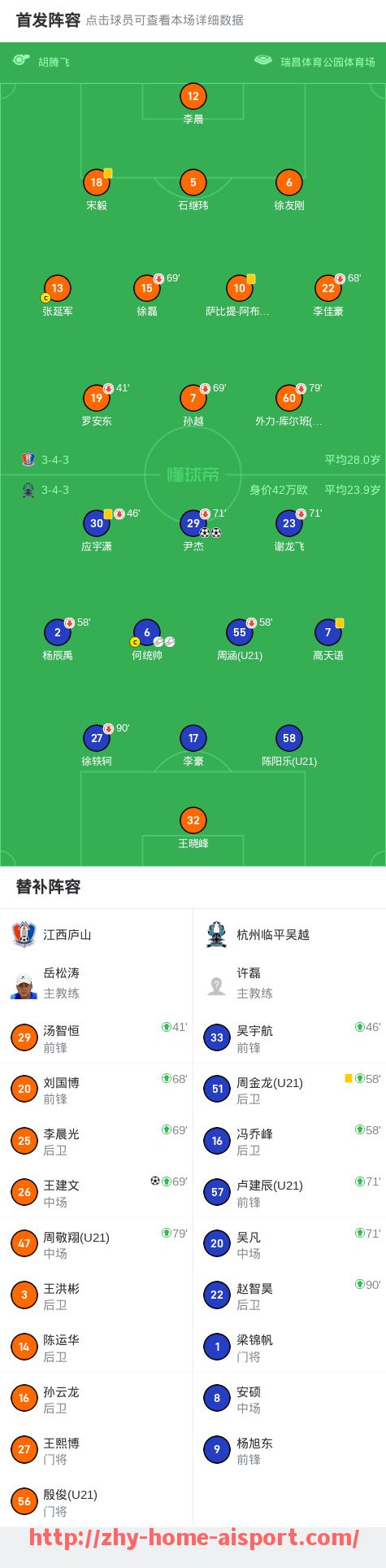 爱体育-NBA球员排名最新榜单发布及能力值全面解读